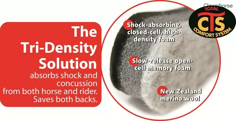 Podložka zvednutý kohoutek Cavallo F.R.A.