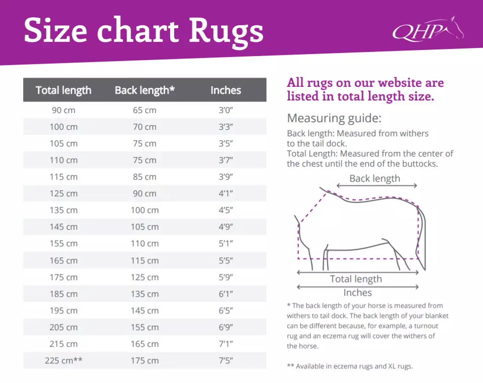Deka proti hmyzu Velký krk s maskou a krkem QHP