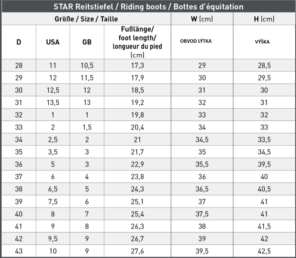 Dámské jezdecké gumové holínky Star