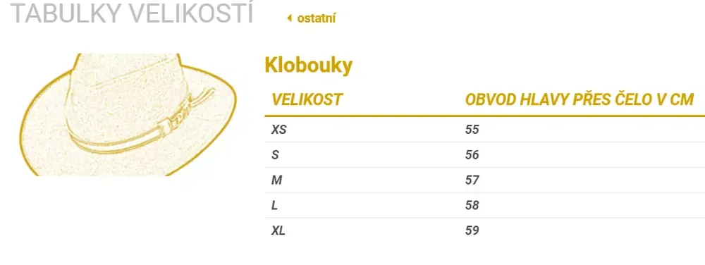 Klobouk letní Wellington 