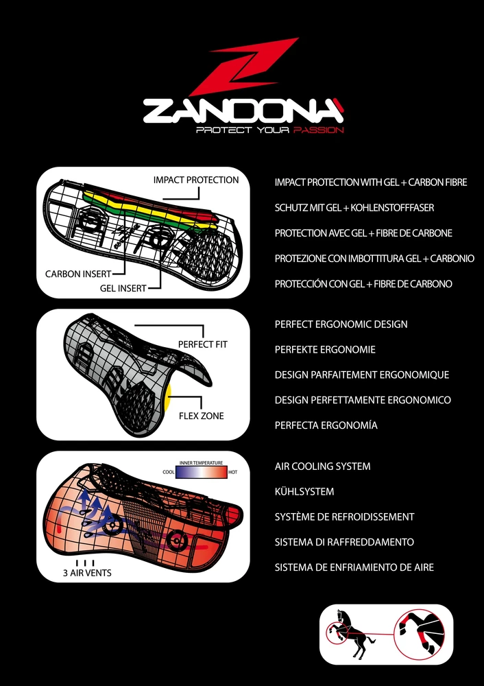 Přední chrániče ZANDONA Carbon Air Velcro