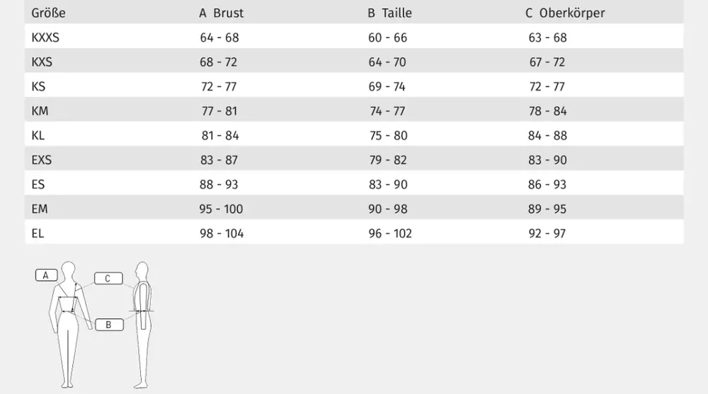 Bezpečnostní vesta na zip P19 