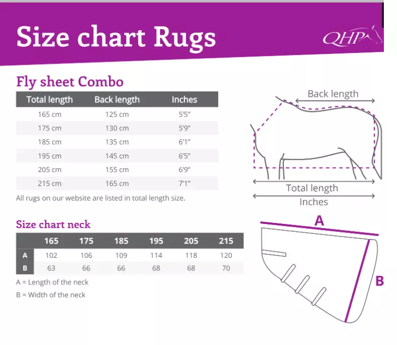 Deka proti hmyzu včetně krku QHP