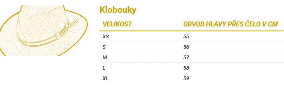 Australský klobouk vlněný REEVES