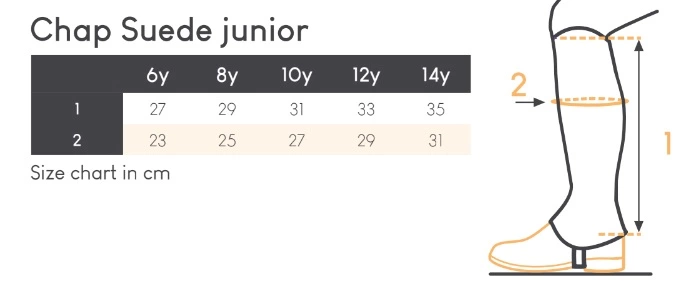 Dětské minichapsy QHP