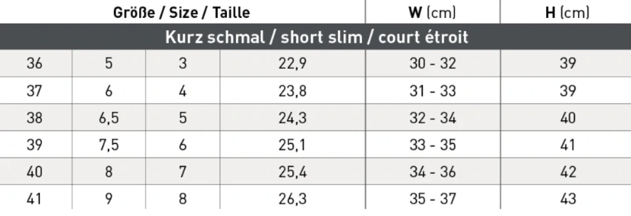 Vysoké boty Portland Polo - krátké