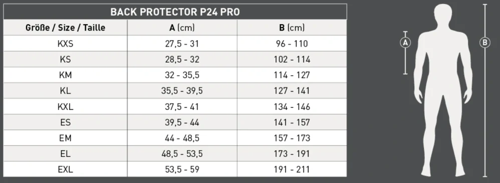 Chránič páteře Swing P24 Flexible pro děti