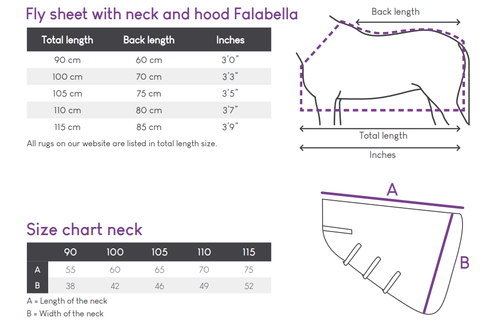 Deka proti hmyzu s krkem a maskou Falabella 
