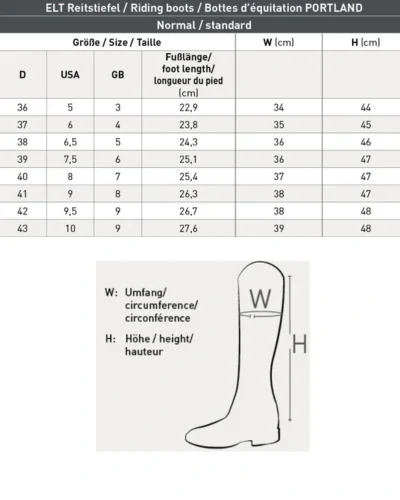 Jezdecké boty Portland - standard