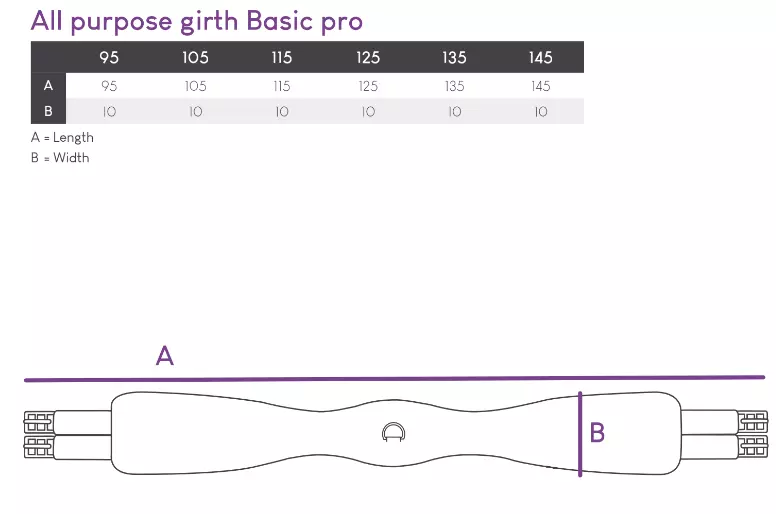 Podbřišník s dotahovacími gumami Basic pro