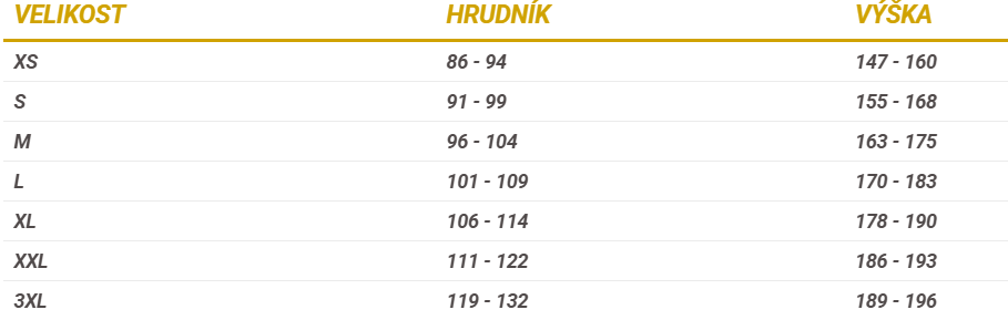 Australská bunda - RIDING JACKET