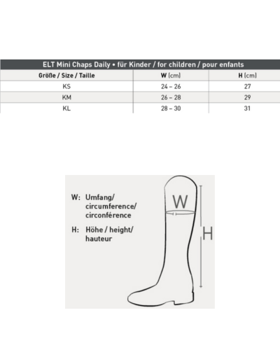 Minichapsy ELT Daily - dětské