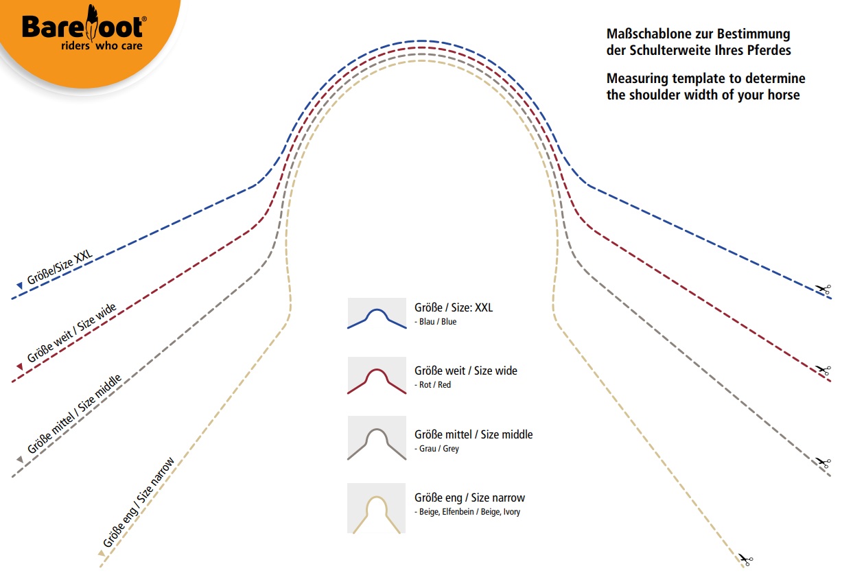 Výměnná komora Barefoot® ZKUŠEBNÍ