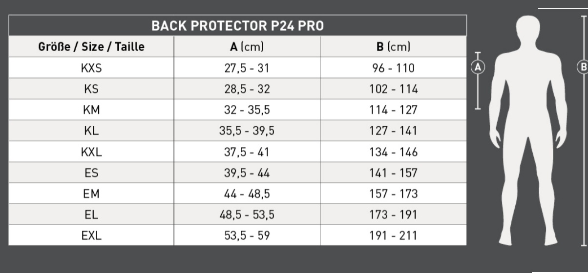 Chránič páteře Swing P24 Flexible pro děti