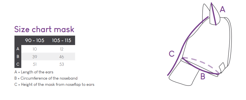 Deka proti hmyzu s krkem a maskou Falabella 