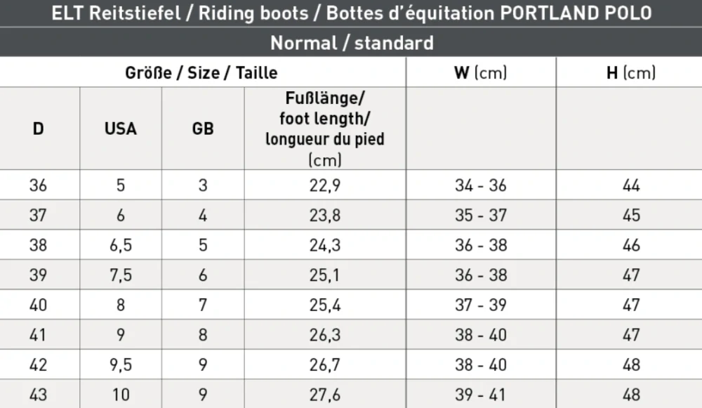 Vysoké boty Portland Polo - standard
