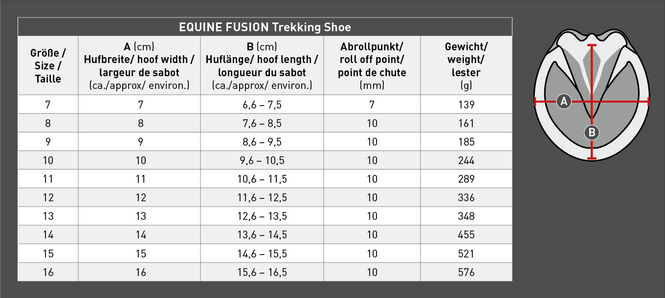 Boty pro koně Equine Fusion® 1ks