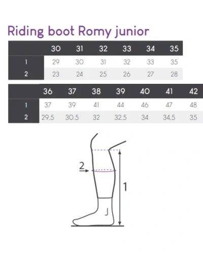 Vysoké boty Junior Romy - standard