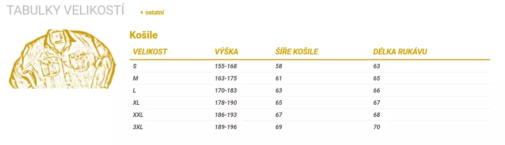 Australská košile Leeton Shirt
