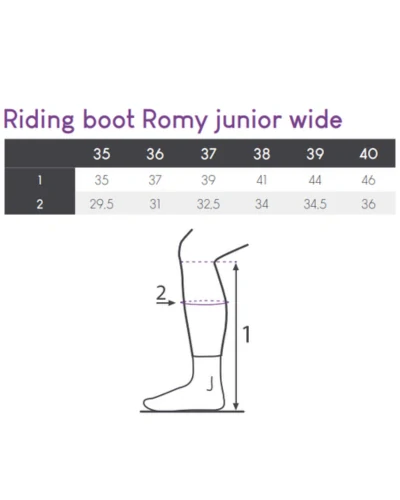 Vysoké boty Junior Romy - širší